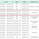 해미르드론아카데미