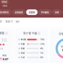 샴프네집 | 스티치 영화 평점 예고편, 디즈니영화 릴로스티치 티저 후기 평가