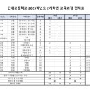 단재고등학교 이미지