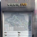 서릉빌라 | 주간일기 11월 3주차( 성북 역사문화탐방 - 조지훈 집터 한용운 심우장 등)