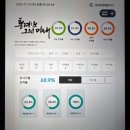 통계청 | 국가 데이터처(구, 통계청) 알바 후기 I 인구주택총조사 I 농림어업총조사