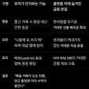 김영숙미용실 - 은평구 | 💰[금융의 소소한 지식]수수료 0원 당근마켓은 도대체 뭘로 돈을 벌까? 당근페이의 무서운 비밀🥕
