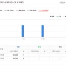 오즈 정약국 이미지