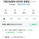 가평군농협하나로마트 청평점