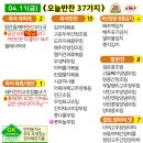 경희손반찬 이미지