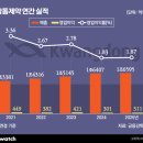 헤어美스토리
