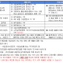 경민씨스템 이미지