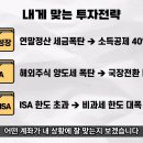 국민슈퍼 - 천안시 동남구 천안천공원6길 24 | 국민슈퍼