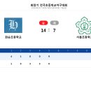 대구광역시장기(46회 회장기) 2차전 VS 전남화순초등학교 경기결과 (2016.08.23) 이미지