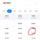 경기둘레길 화성47코스 | 경기둘레길 47코스 역방향