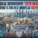 주공3단지 앞, 장미대교-1 | 잠실 장미아파트 '전격 해체', 최고 49층 5,105가구 매머드급 재건축 확정