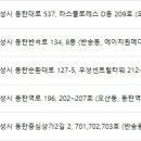 나노성형외과의원 이미지