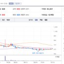 태영메딕스 이미지