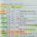 남평농협파머스마켓 이미지
