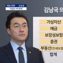 김남국 : 제 재산은 21억원입니다. 그냥 믿어달라. 이미지