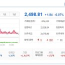 (주)비엘팜텍 이미지