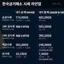 한국금거래소 - 중구 영종대로162번길 37 | 한국금거래소