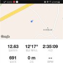 한국육영학교 | 서울둘레길 3코스 걷기 후기