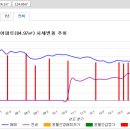 역삼-1305 이미지