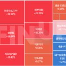대호바이오메드 이미지