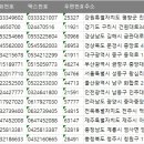 하나운수(주) 이미지