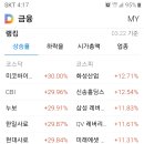 씨비아이