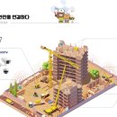 단디크레인 이미지