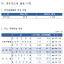 통영축산농협 이미지