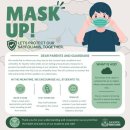 Mask up, Sayfolians. 이미지