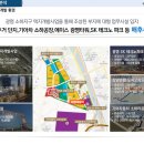 중앙대학교광명소하검진센터의원 이미지