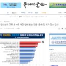 [투데이군산] 군산 청소년이 코로나 19로 가장 침해 받는 것은 "문화 및 여가 장소 감소" 이미지