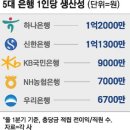 우리라운지
