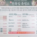 천복집 이미지
