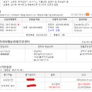 남현동-33 이미지