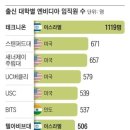 AI 선두 엔비디아 이끄는 건 '이스라엘 브레인' 이미지