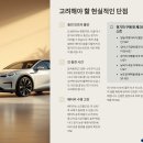 운정드림주유소 충전소 | ⚡전기차 사기 전에 ‘이건 꼭’ 알아야 한다?! ⚠️