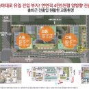 미래유통內