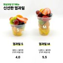 햇살과일 이미지