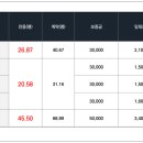 에스타큐브 이미지