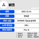 주식회사 좋은이웃마트김해점 | 바크 슬리퍼 내돈내산 71920원 가치 있을까