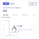 죽도동 청암 이미지