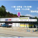 GS25여주이편한점 이미지