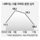 (주)허브라 이미지