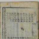 선원제전집도서 이미지