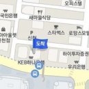베스트항외과의원 티스토리