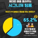 욜로PC 이미지