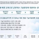 동원대학교 이미지