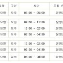 김기동작가논술학원