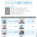 보령수도건설 이미지