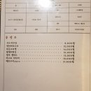 화곡역, 강서구청 맛집 : 송스시 / 우동도 맛있다 2019년 폐점했어요